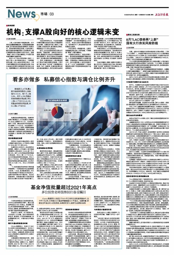 线上股指配资 资本工具进化录 | 8月TLAC债券再“上新” 国有大行夯实风险防线