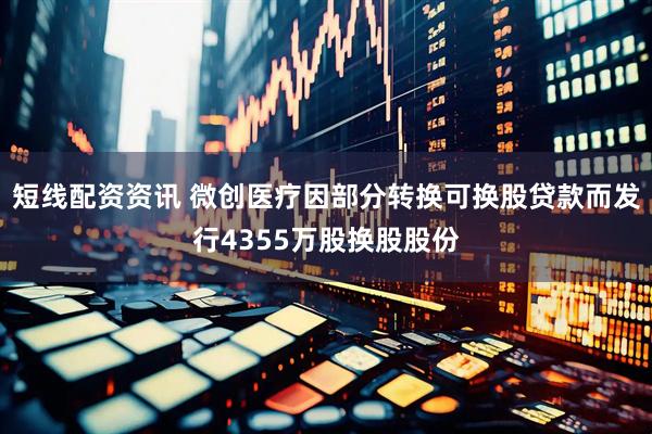 短线配资资讯 微创医疗因部分转换可换股贷款而发行4355万股换股股份